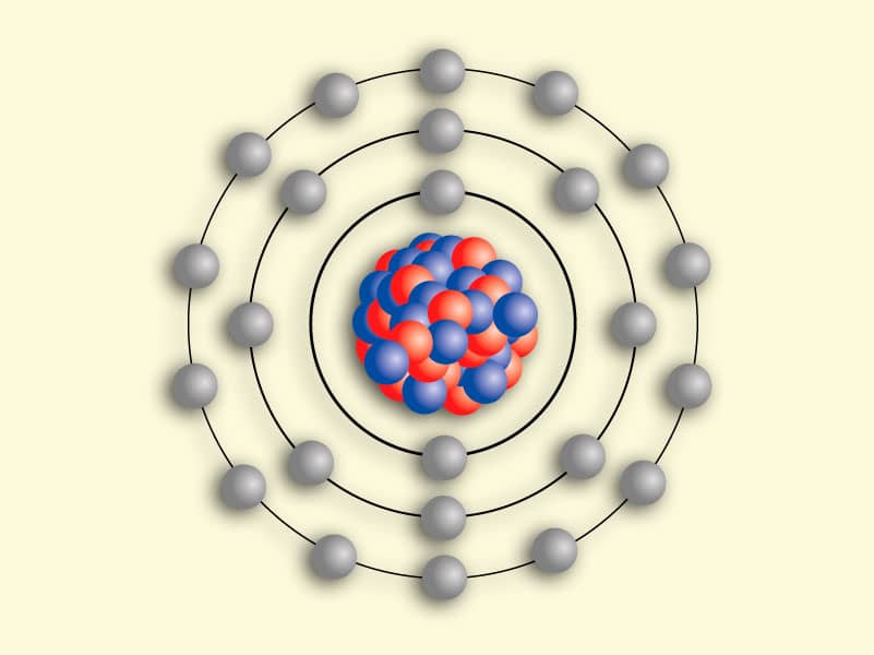 Modelo de Bohr [Química]